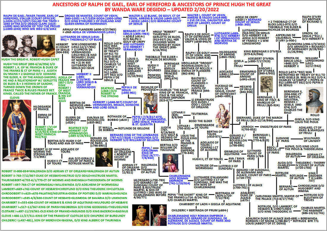 louis tomlinson family tree